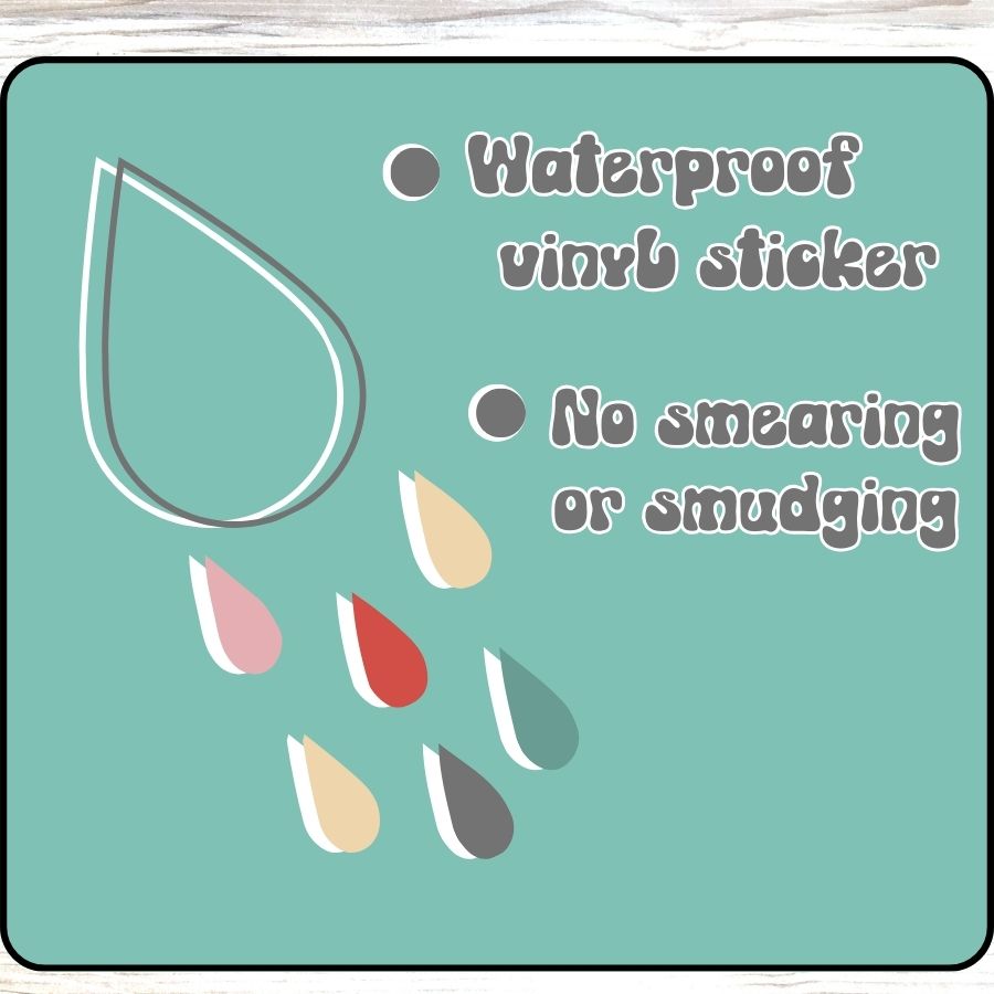 Types of Fractures | Vinyl Waterproof Sticker | Funny Sticker