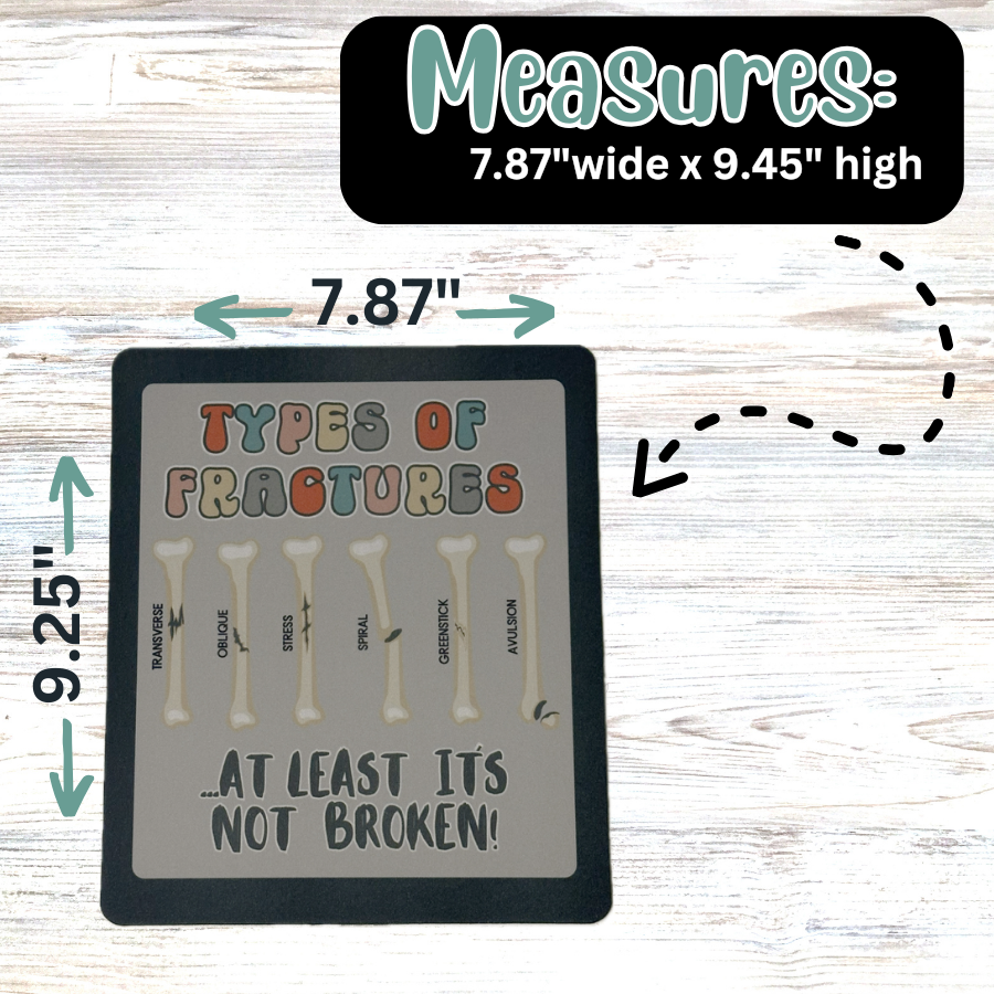 Types of Fractures | Mousepad | Xray Humor